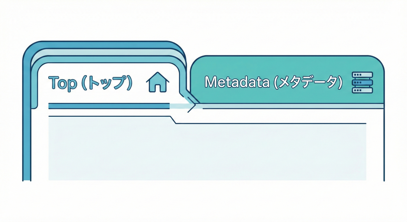 next_study_036_tab_titles