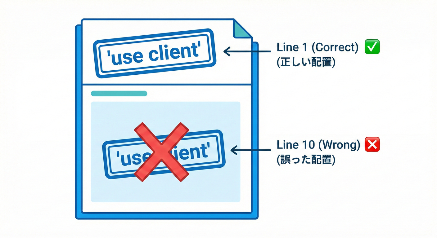 next study 038 placement mistake