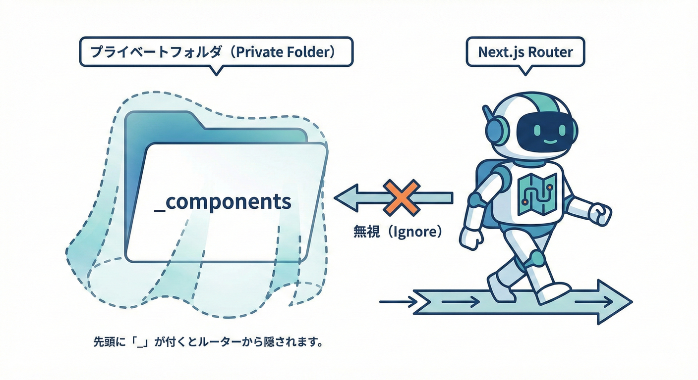 next study 041 private folder