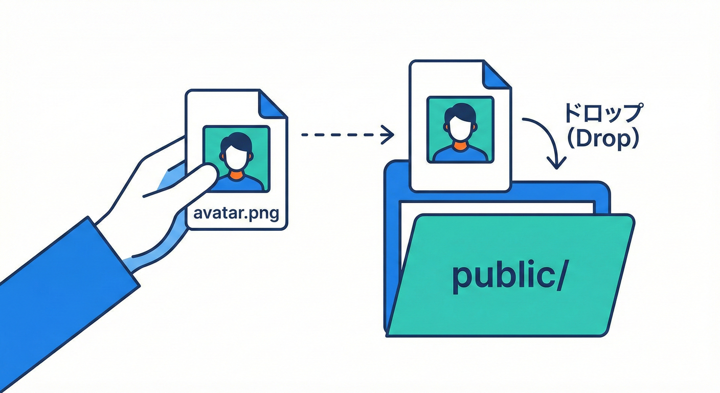 next study 045 avatar placement
