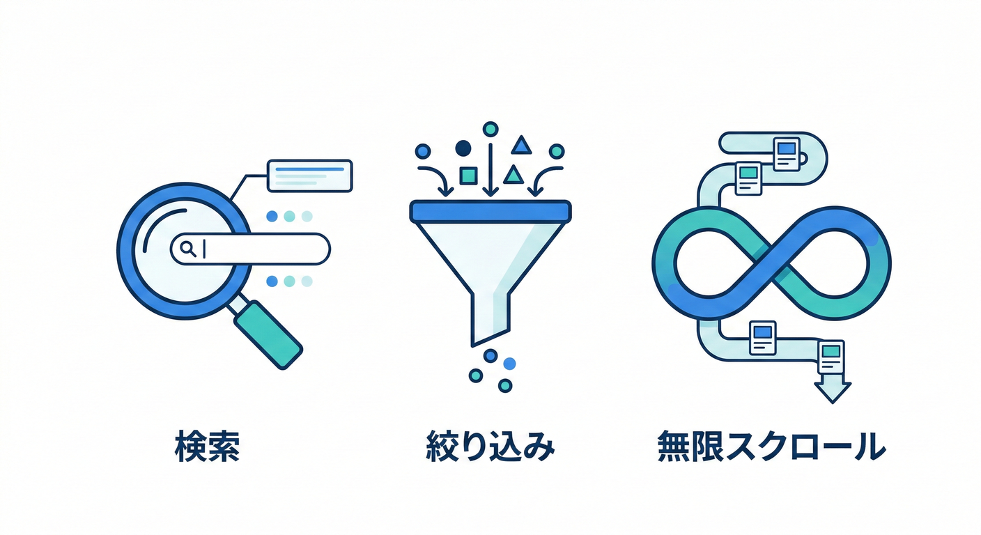 next_study_087_client_strengths