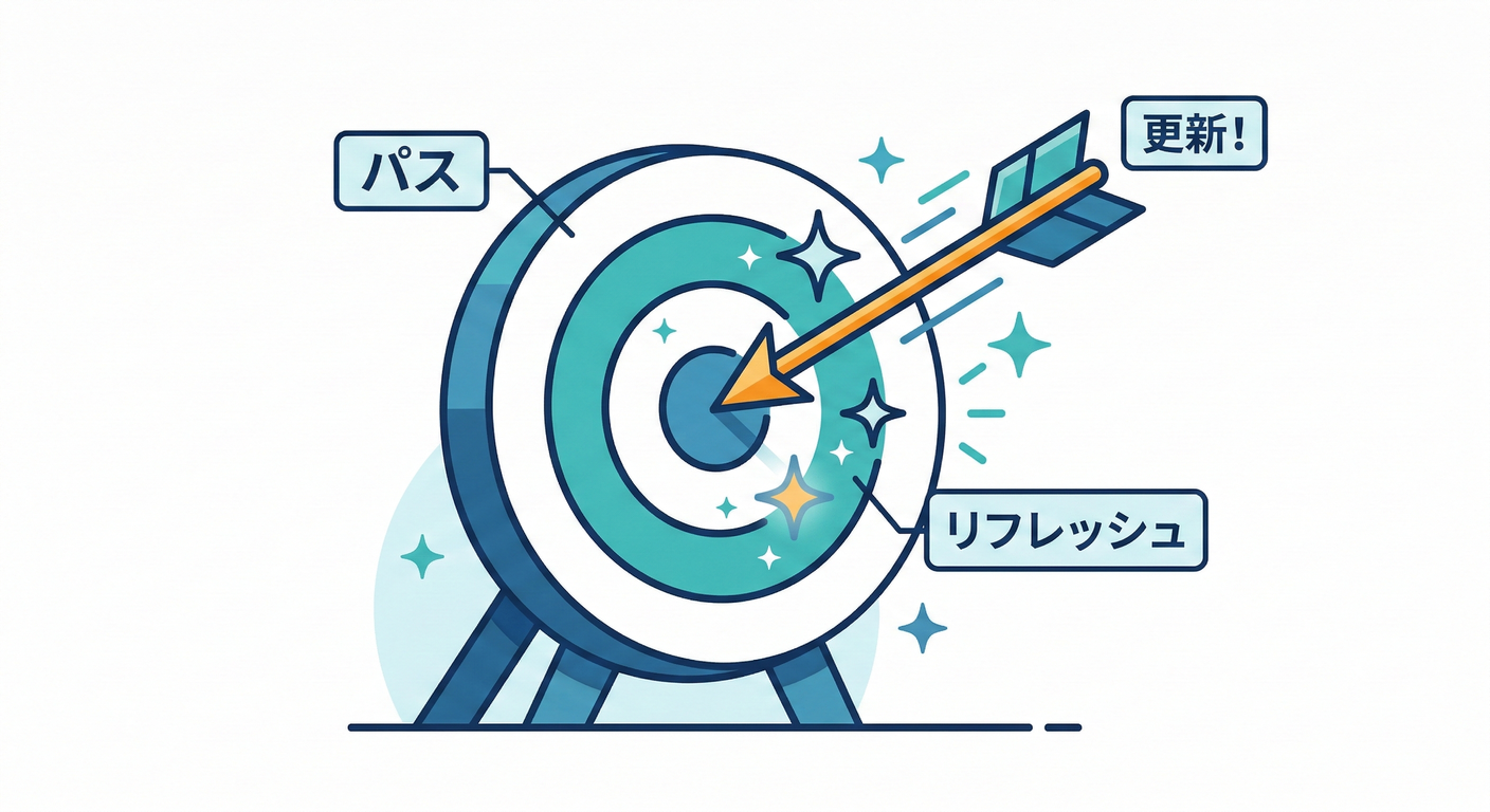 next_study_090_revalidate_path_event