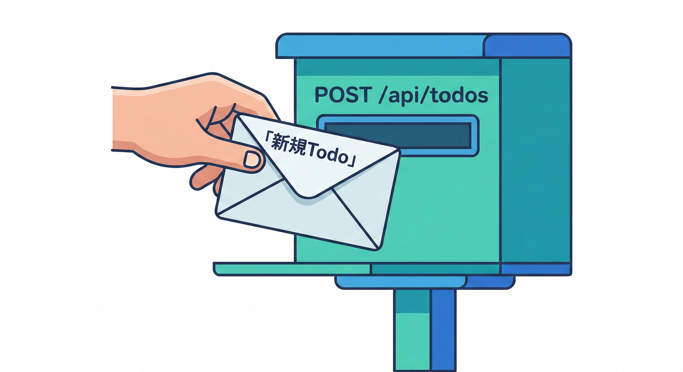 next study 114 post mailbox