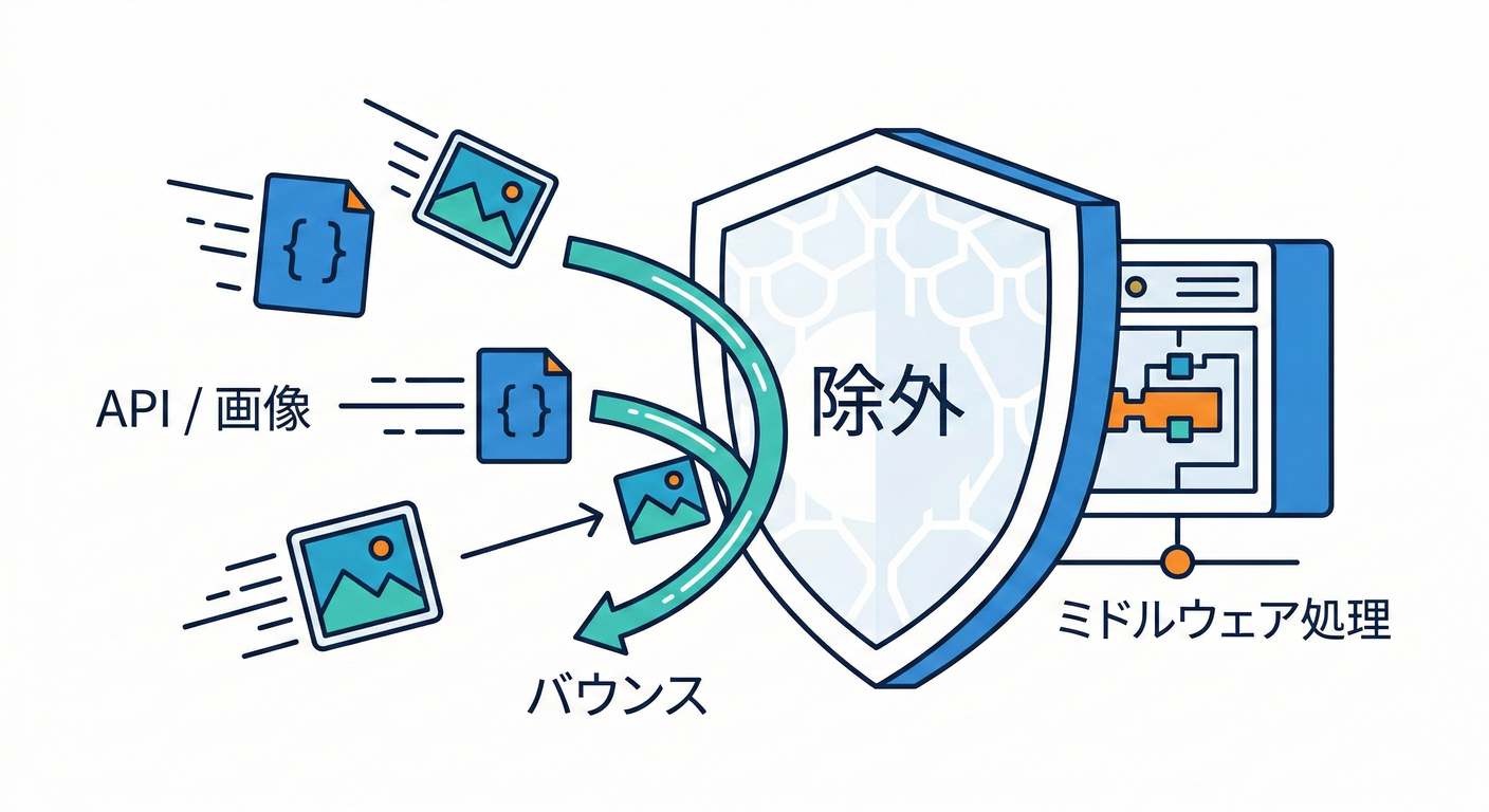 next_study_123_negative_shield