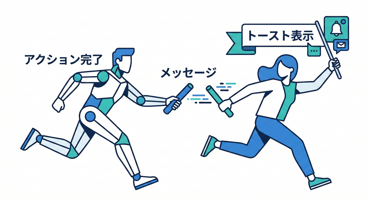 next_study_146_server_client_handshake