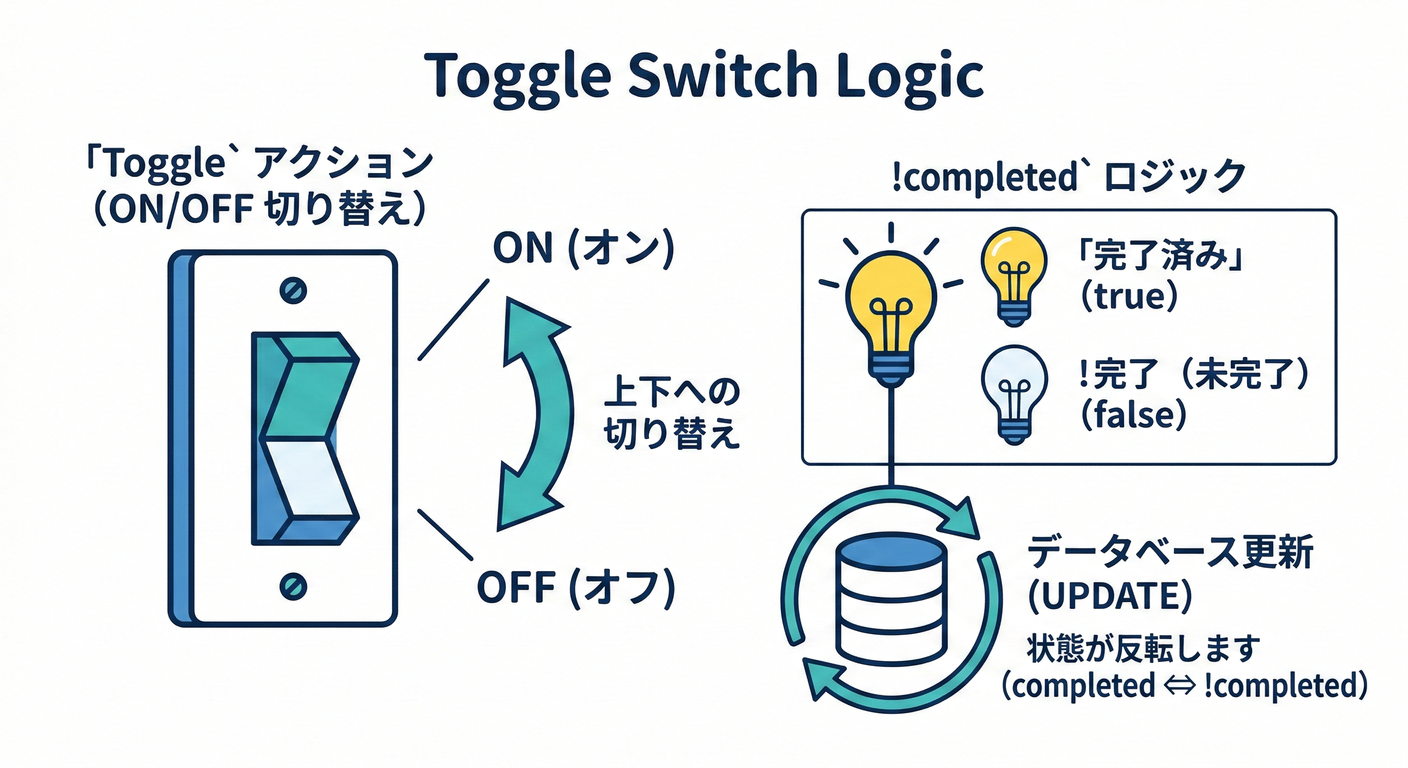 next_study_171_toggle_switch