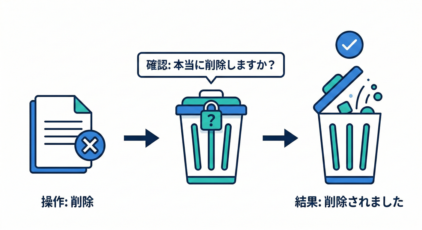 next_study_173_delete_step