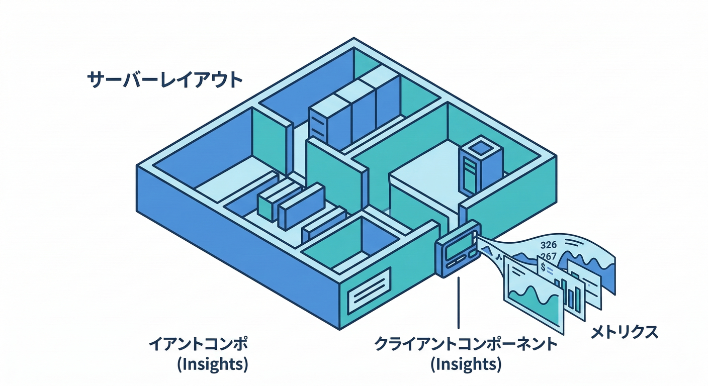 client_wrapper_sensor