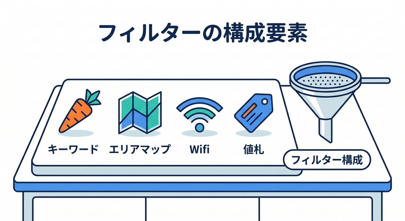 next study 264 filter ingredients