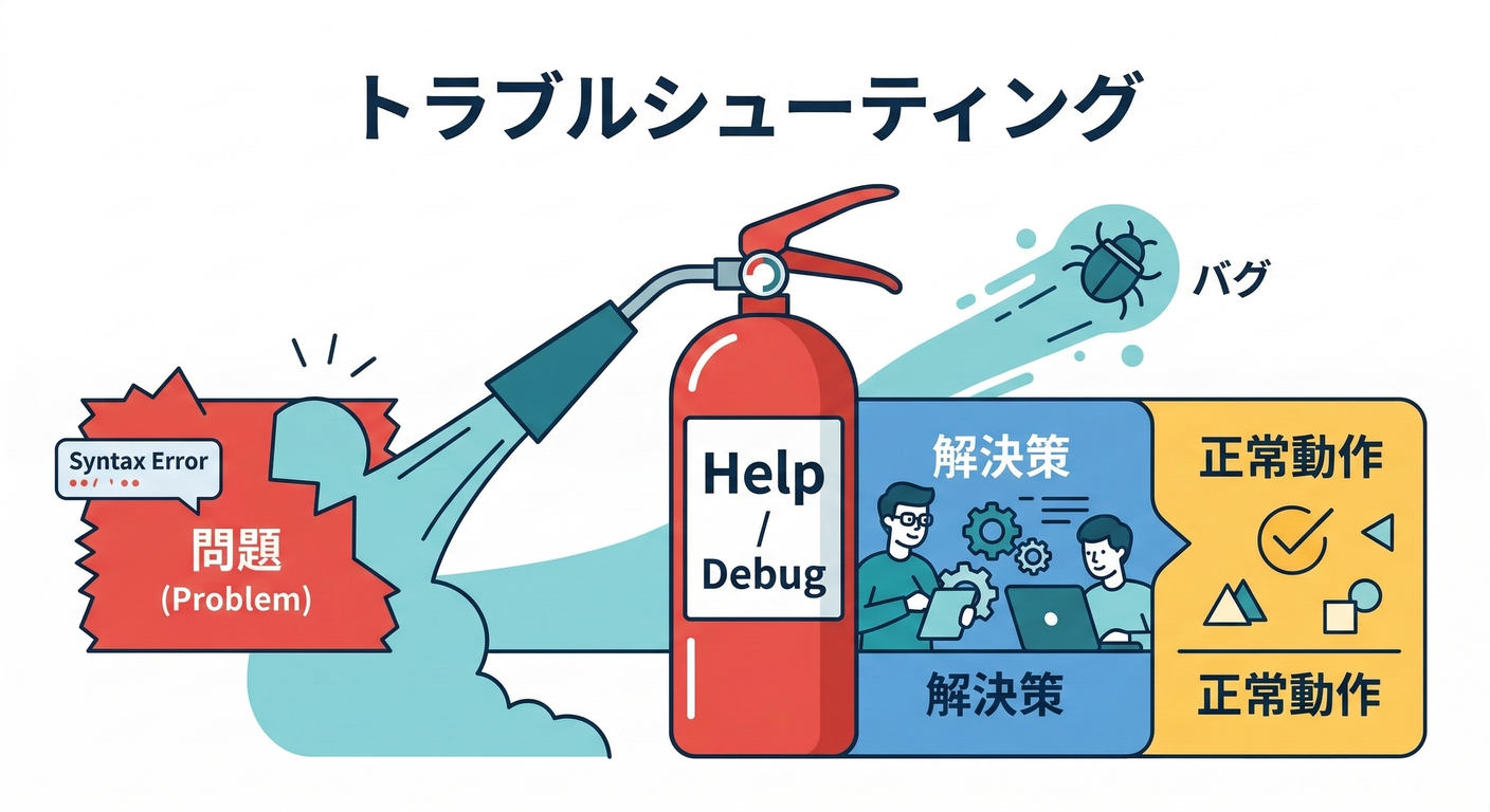 next study 266 fire extinguisher