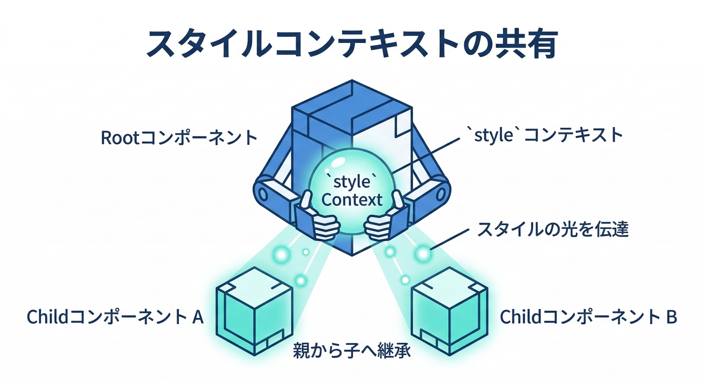 next study 269 orb pass