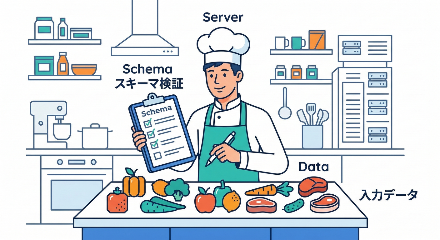 278_server_action_code