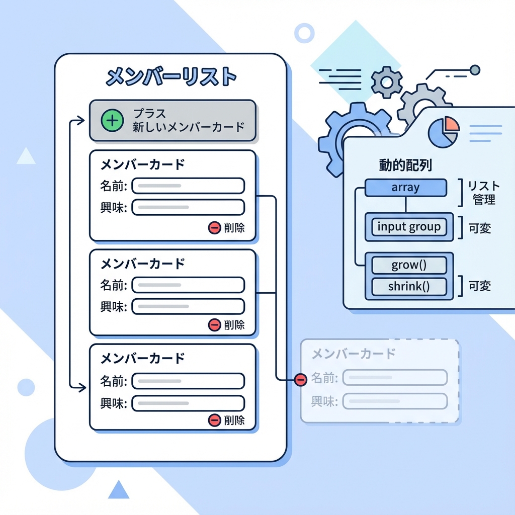 動的フォームフィールド